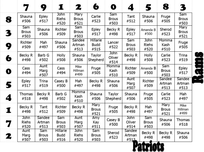 final board